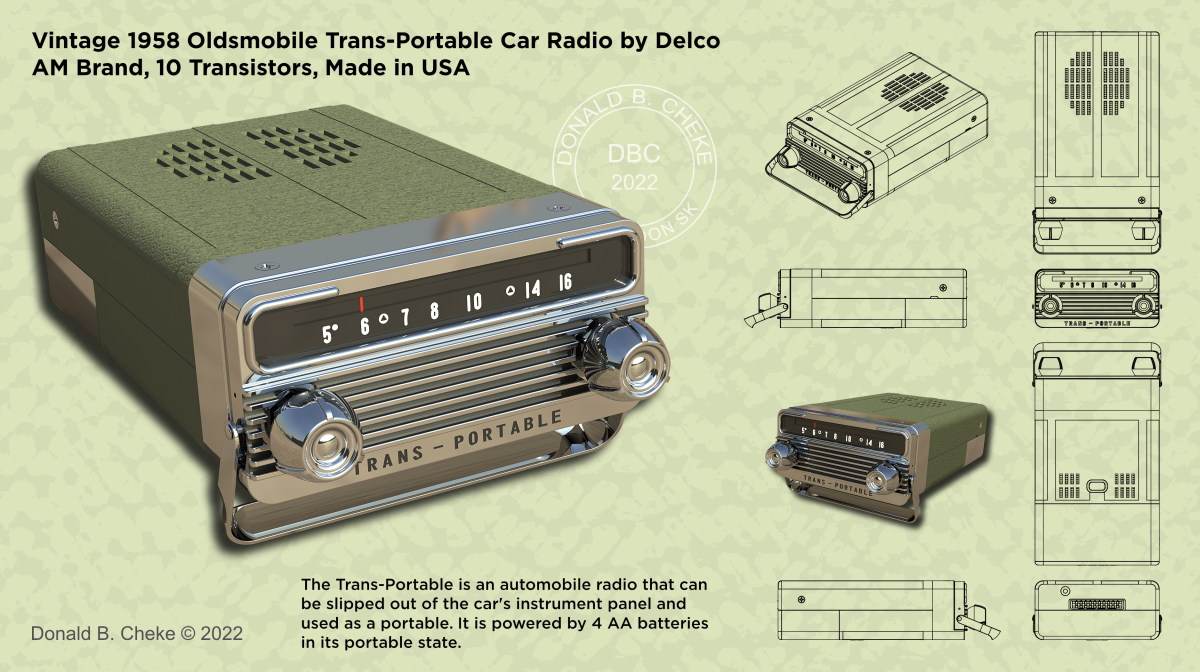 Route 66 – April 2 to April 8